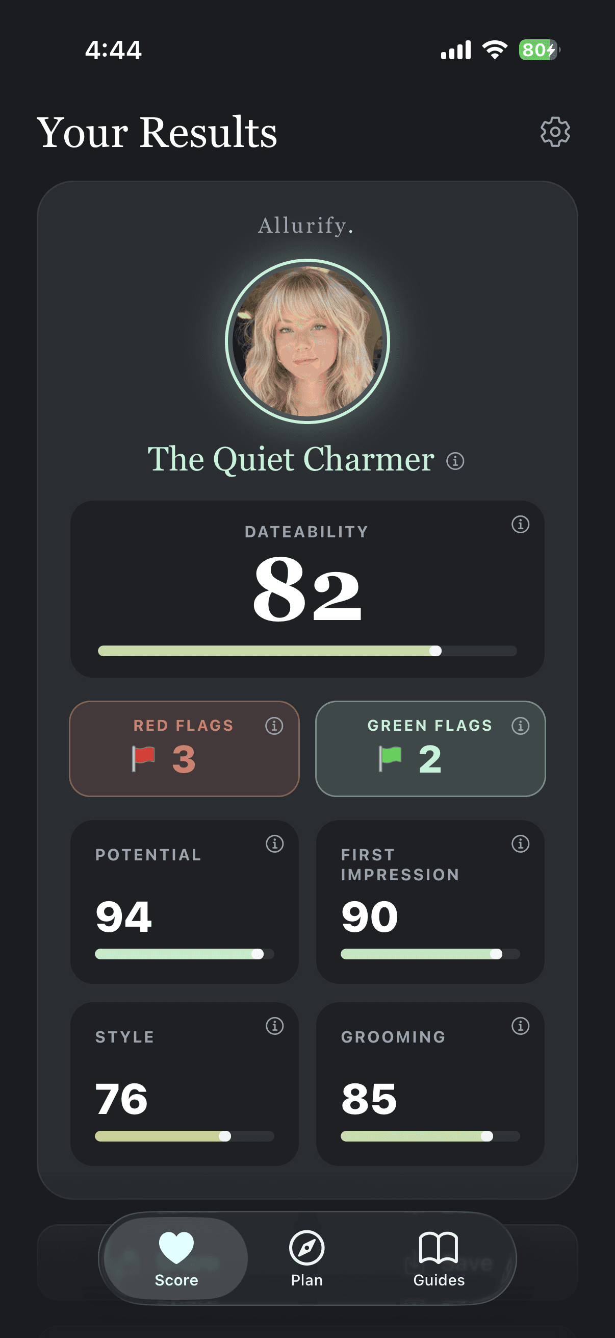Allurify results screen: an archetype, a dateability score, and metric bars for first impression, style, and grooming
